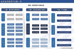 詹俊：个人对国足小组出线表示乐观，突围闯入八强是“大惊喜”