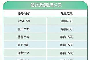 雷竞技苹果怎么下截图3